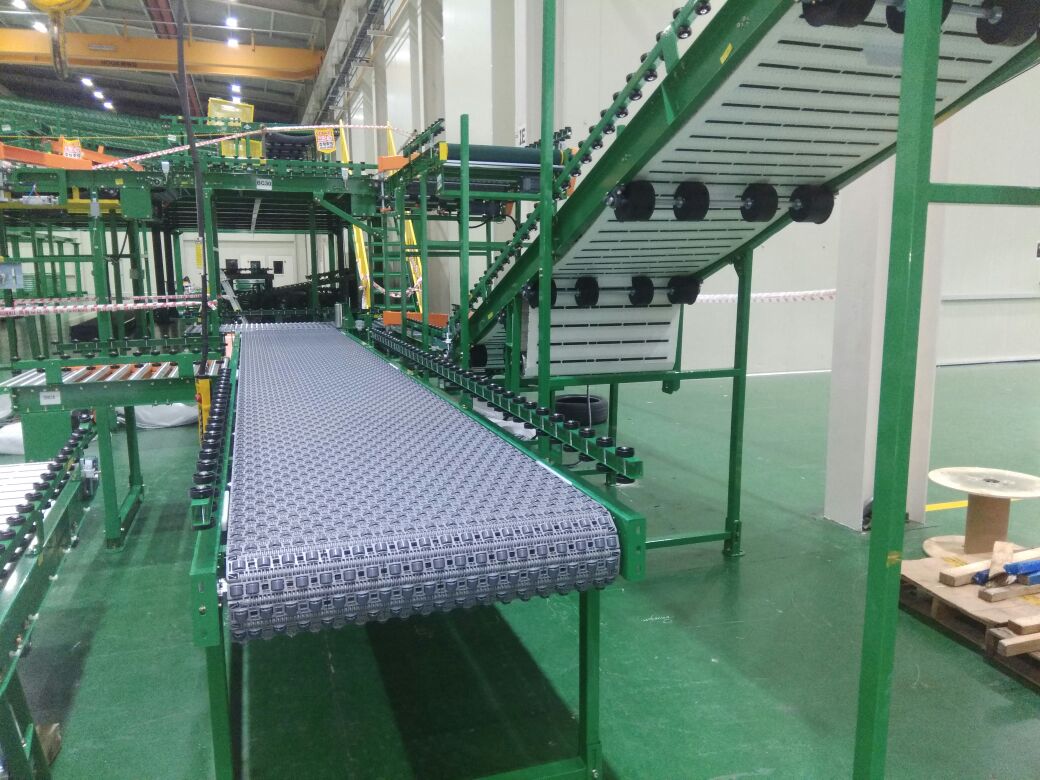 Conveyor Alignment work